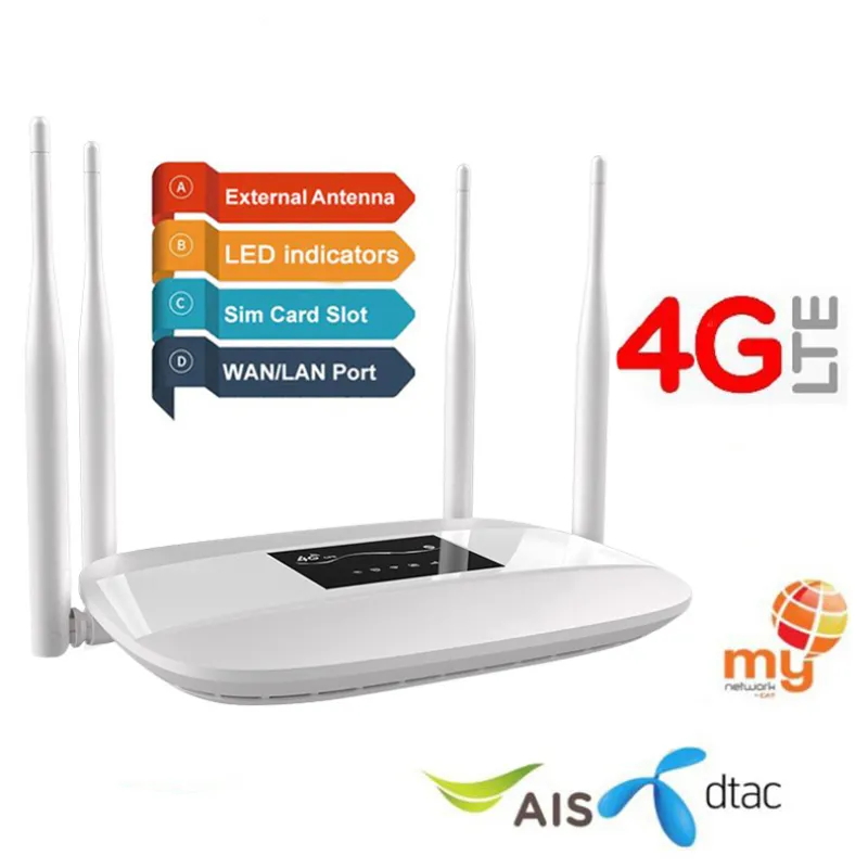 ภาพสินค้าฮอตสปอตมือถือโมเด็มบรอดแบนด์ไร้สาย 3G 4G เราเตอร์ Wi-Fi แบบพกพาเกตเวย์ภายนอก 4 เสาอากาศ WAN/LAN พอร์ตจุดเชื่อมต่อเครือข่าย จากร้าน Good Timess บน Lazada ภาพที่ 1