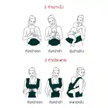 ภาพขนาดย่อของภาพหน้าปกสินค้าเป้อุ้มเด็กนั่ง Hip Seat 2 in 1 สะพายหน้าและสะพายหลังได้ สามารถใช้ได้ตั้งแรกเกิด ถึง 3 ปี รุ่นB11 จากร้าน baby style บน Lazada ภาพที่ 8