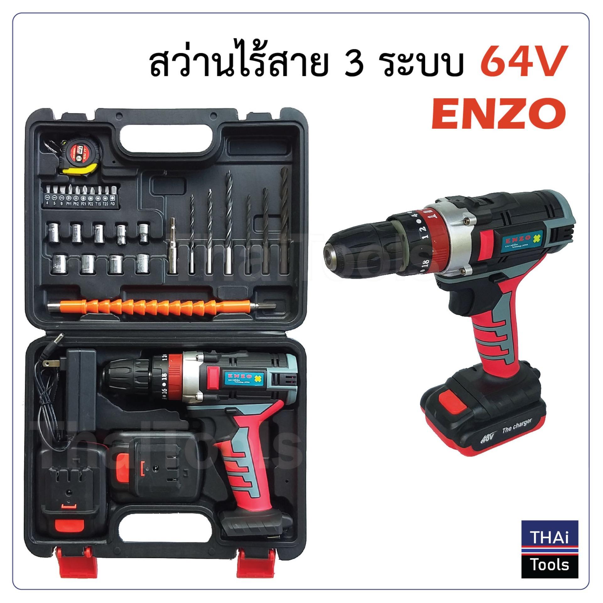 มือ ถือ ราคา ถูก ไม่ เกิน 1000
