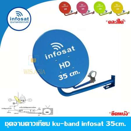 ชุดจานดาวเทียม infosat 35cm.(ยึดผนัง) พร้อมกล่อง infosat รุ่น HD-e168 ฟรีสายตามชุด (เลือกสีกล่อง,สีจานได้) รบกวนทักแชท