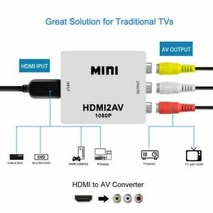 ภาพหน้าปกสินค้าตัวแปลงสัญญาณ HDMI TO AV อุปกรณ์แปลงสัญญาณภาพจาก HDMI เป็น AV ที่เกี่ยวข้อง