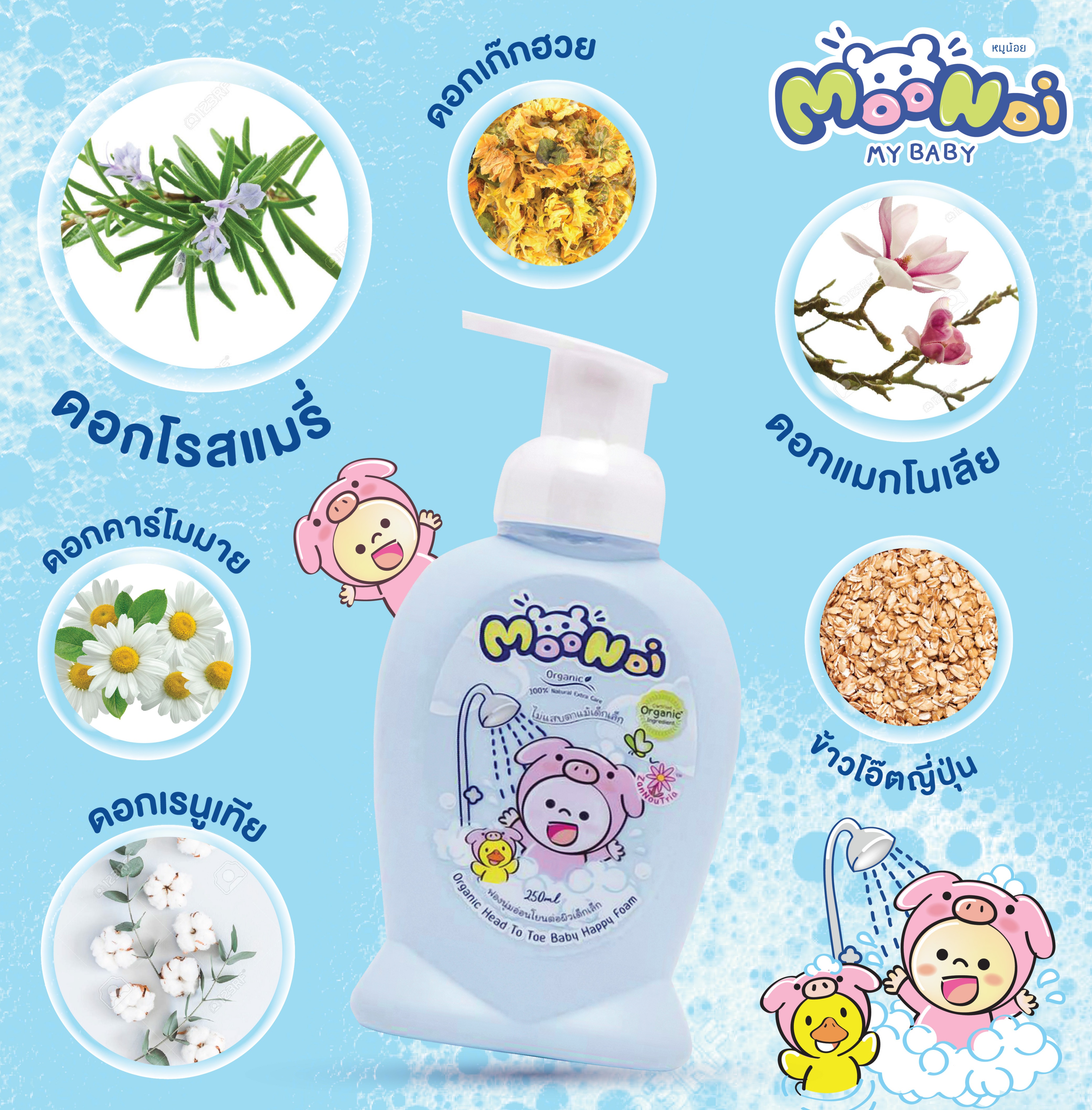 โปรโมชั่นซื้อ 1 ฟรี 1 ? โฟมอาบน้ำเด็ก Moonoi Organic Head To Toe Baby  Happy Foam สินค้าหมดอายุวันที่ 14/01/2022