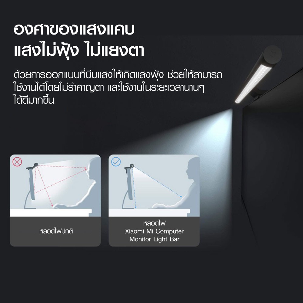 Xiaomi Mijia Monitor Hanging Lamp Light Bar โคมไฟ LED โคมไฟแขวนจอคอม ...