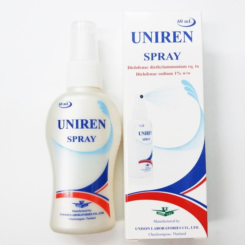Uniren Spray ยูนิเรน สเปรย์ สำหรับบรรเทาอาการปวดเมื่อยกล้ามเนื้อ ลดอาการอักเสบ ให้ความรู้สึกเย็นสบาย ไม่ต้องนวด ไม่เลอะมือ
