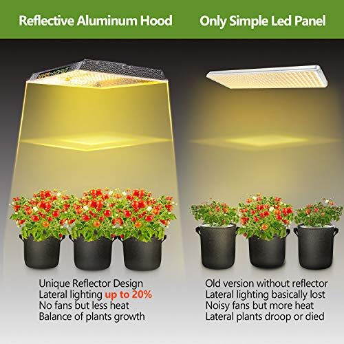 Visit the MARS HYDRO Store MARS HYDRO TS 1000W Led Grow Light 3x3ft ...
