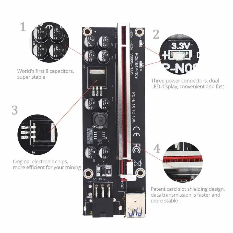 ภาพสินค้าสายไรเซอร์ Riser PCIE V.009S V.010S V.011S มี 8-10Capacitor อายุการใช้งานยาวนานกว่าเดิม Bitcoin จากร้าน O2Shop บน Lazada ภาพที่ 5