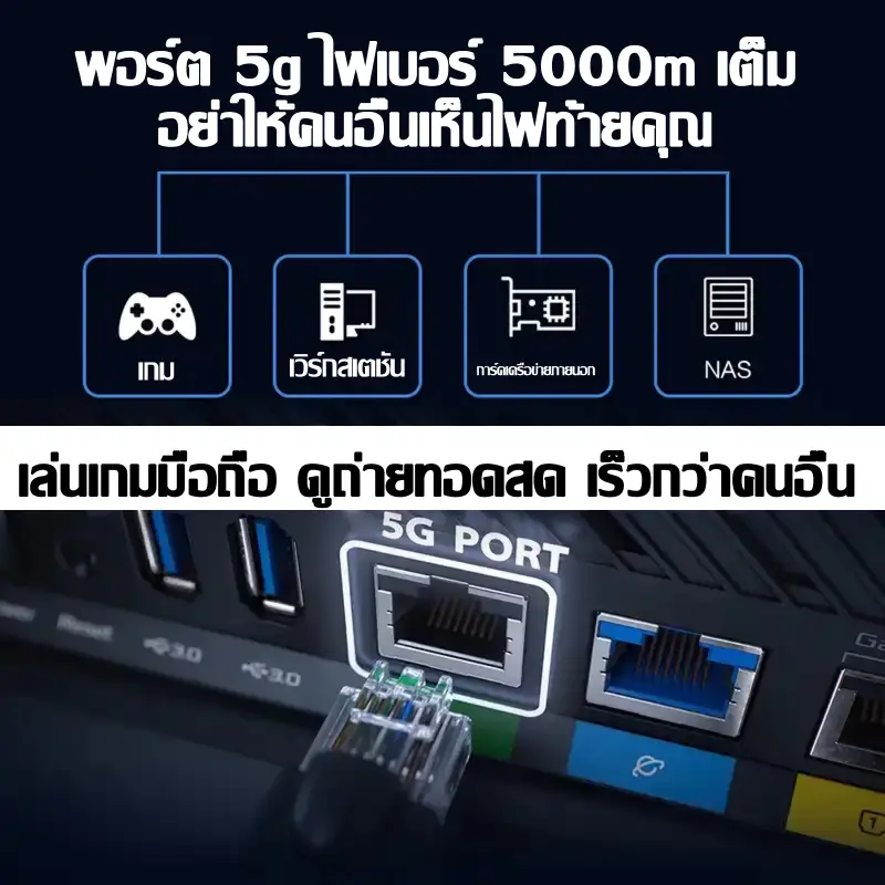 ภาพสินค้าอินเทอร์เน็ตเร็วกว่าจรวด เราเตอร์ wifiใสซิม พร้อมกัน 100 Wireless Router รองรับ ทุกเครือข่าย 5000Mbps ใช้ได้กับซิมทุกเครือข่าย เสียบใช้เลย ไม่ติดตั้ง ใส่ซิมใช้ได้ทันที เราเตอร์ใส่ซิม 5G ราวเตอร์ใส่ซิม เล้าเตอรใส่ซิม เลาเตอร์wifiใสซิม 5g wifi router จากร้าน Kitty11 บน Lazada ภาพที่ 3