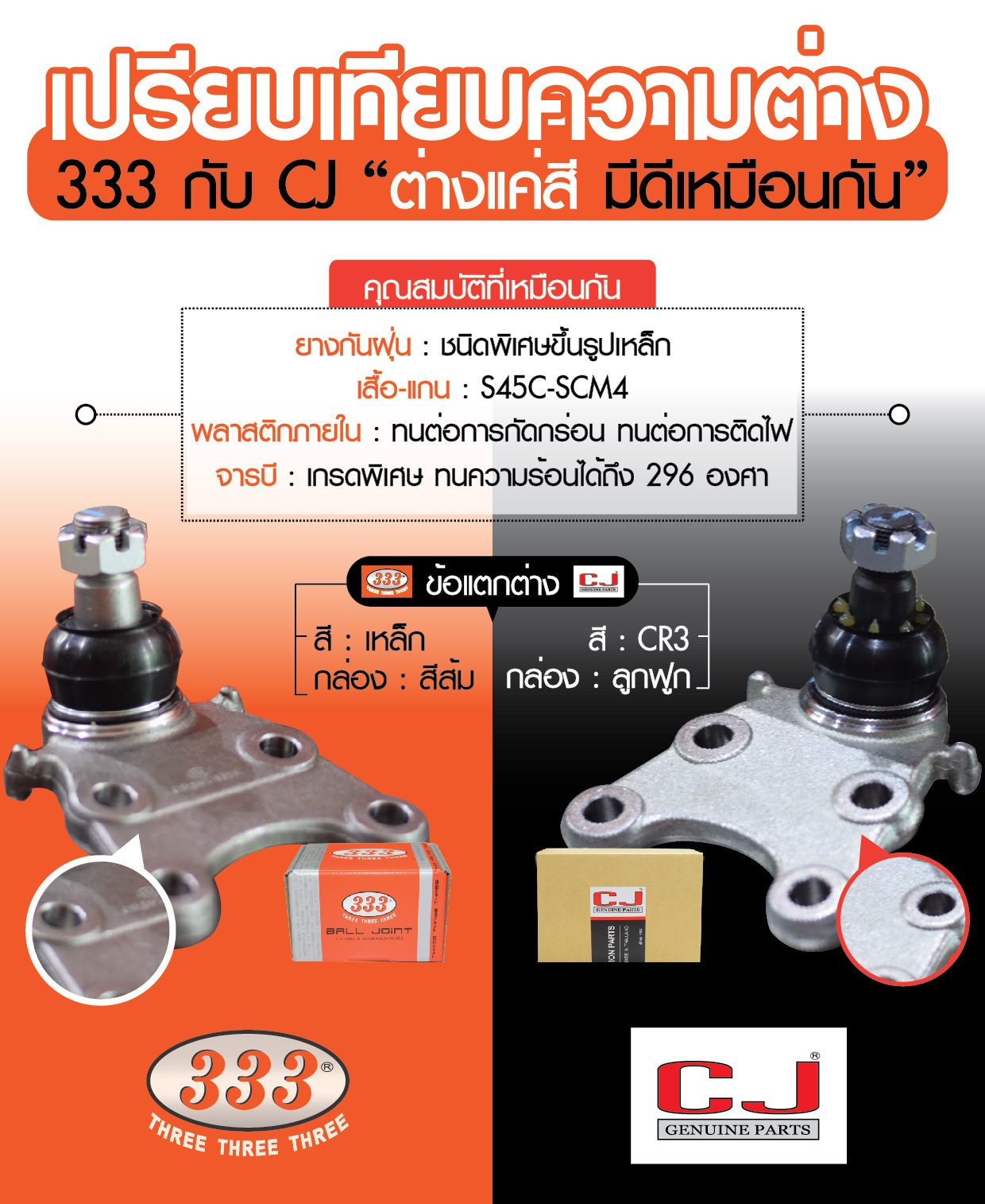 UP ลูกหมากปีกนกล่าง - MAZDA 3 SKY ACTIVE, ลูกหมากรถยนต์, (1 กล่อง 2 ชิ้น)