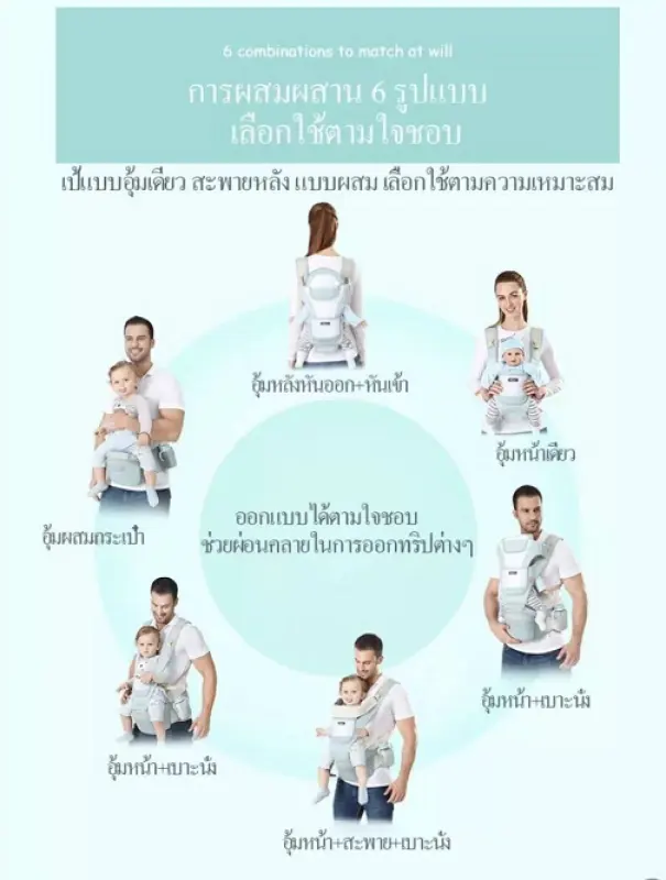 ภาพสินค้าเป้อุ้มเด็ก เป้อุ้มเด็กฝ้าย กระเป๋าอุ้มเด็ก 0-4 ปี Baby Carrier เป้อุ้มเด็กระบายอากาศ 3IN1 กระเป๋าอุ้มเด็ก กระเป๋าอุ้มลูกสินค้าพร้อมส่ง จากร้าน mamay baby shop บน Lazada ภาพที่ 6