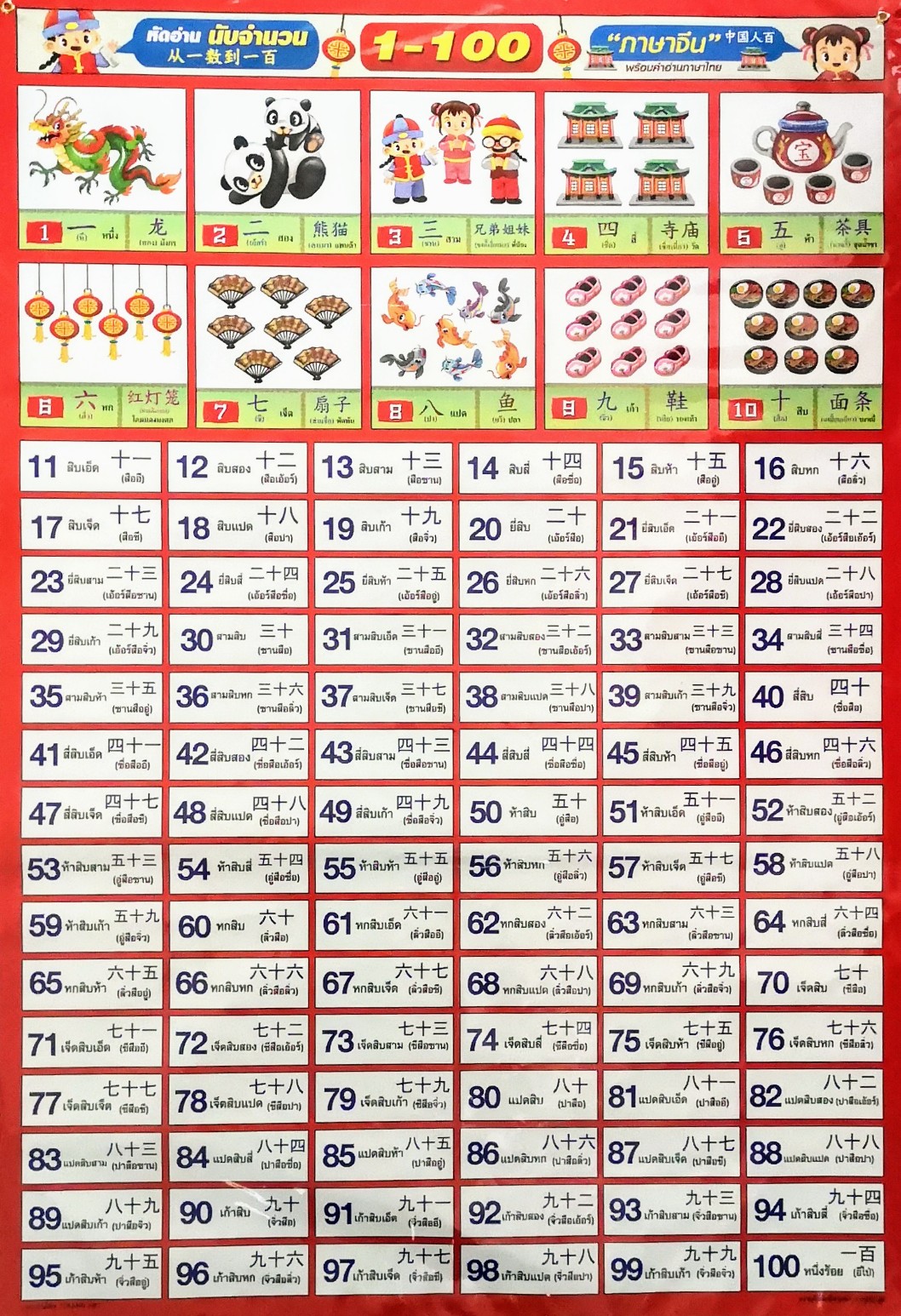 โปสเตอร์_หัดนับจำนวน 1-100 ภาษาจีน (Poster 1-100 Thai-Chinese) - Kinryo  (銀龍)​ แหล่งรวมสินค้าที่หลากหลาย - Thaipick
