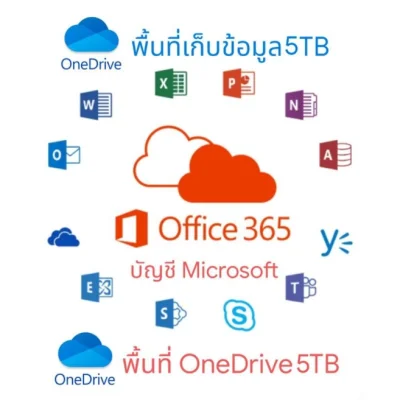 [ติดตั้งได้] บัญชี Microsoft ใช้งาน Office365 + Onedrive พื้นที่ 5 TB ลิขสิทธิ์แท้