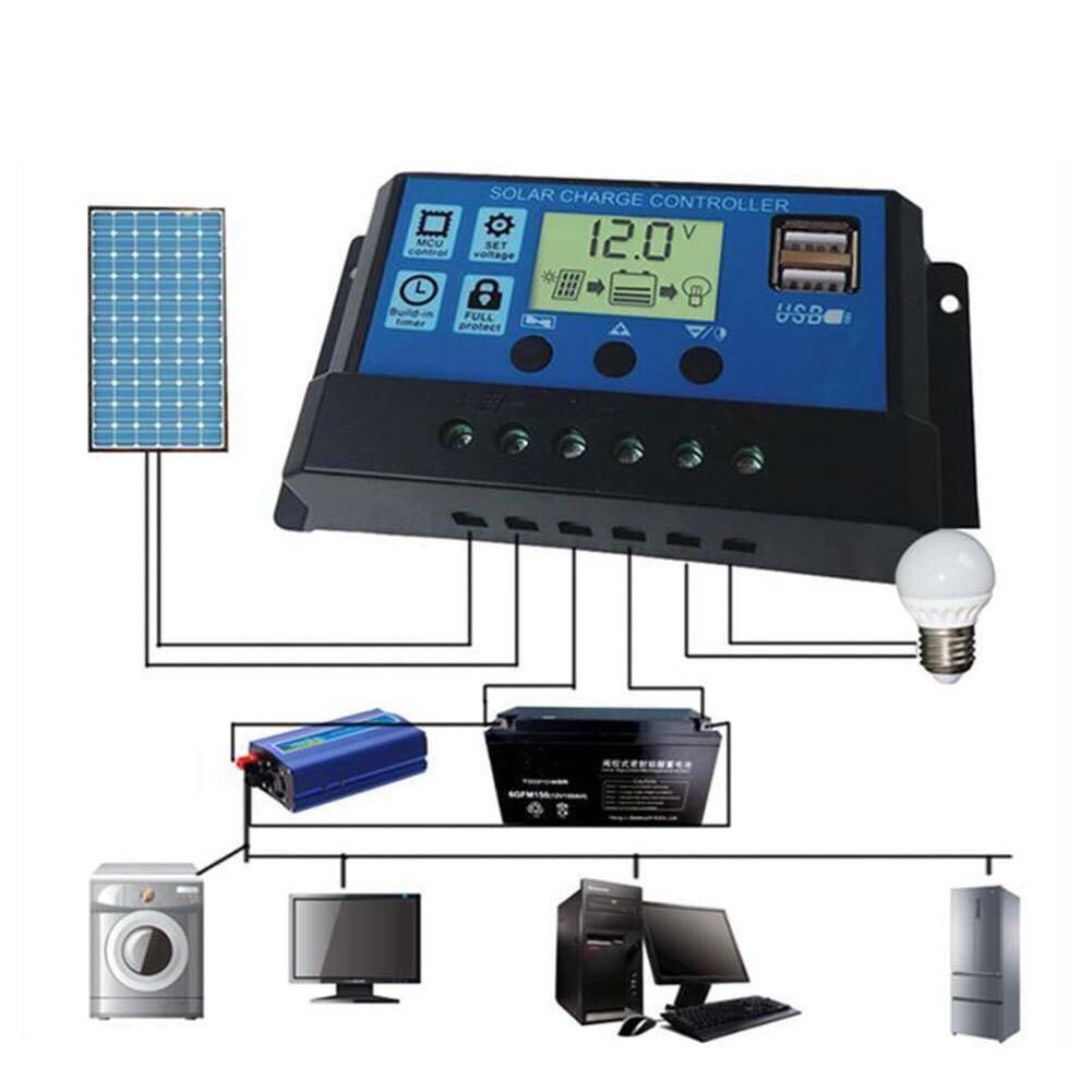 คอนโทรลเลอร์ 10A Solar Charge Controller แผงควบคุมพลังงานแสงอาทิตย์แบบ PWM