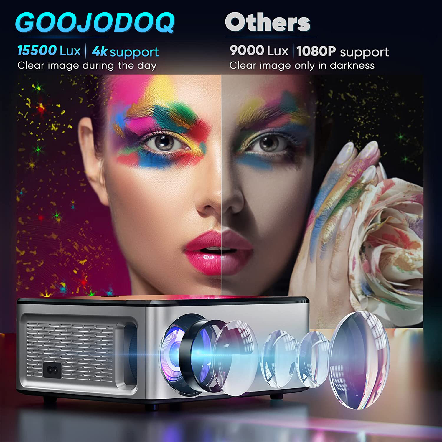 goojodoq-new-touch-screen-projector-4k-2023-wifi-projector-4k-projector