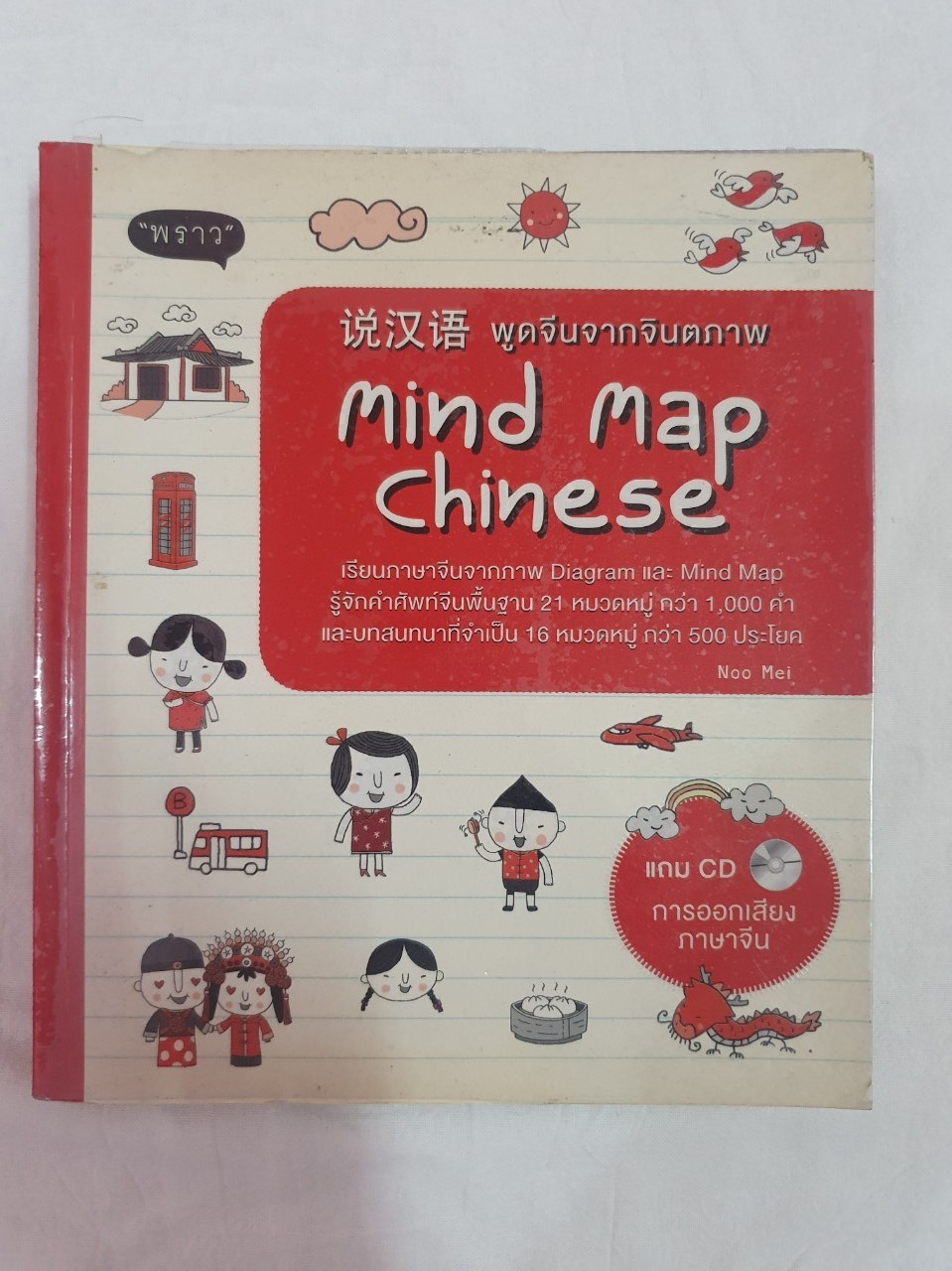 หนังสือ พูดจีนจากจินตภาพ Mind Map Chinese