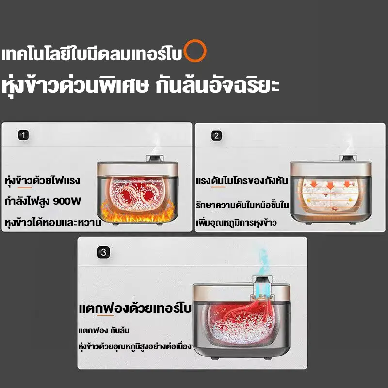 ภาพสินค้า5Lหม้อหุงข้าว หม้อหุงข้าวไฟฟ้า หม้อหุงข้าวอัจฉริยะ ความจุสูง หม้อหุงข้าวระบบดิจิตอล ข้าวสวยหอมและอร่อย หม้อหุงข้าวดิจิตอล ปุ่มเมนูมัลติฟังก์ชั่น(หม้อหุงข้าวลดน้ำตาล หม้อหม้อหุงข้าวอัจฉริยะ หม้อหุงข้าว หม้อหุงข้าวสแตนเลส หม้อหุงข้าวในครัวเรือน) Rice Cooker จากร้าน Medde บน Lazada ภาพที่ 3