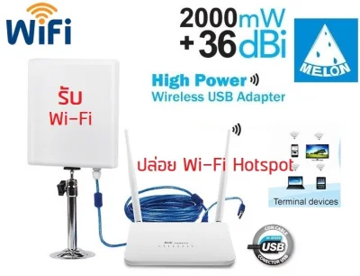 Router+USB Wifi Melon อุปกรณ์ รับสัญญาณ Wifi ระยะไกล และแชร์ สัญญาณ Wifi ผ่าน Router รองรับการใช้งาน 32 User