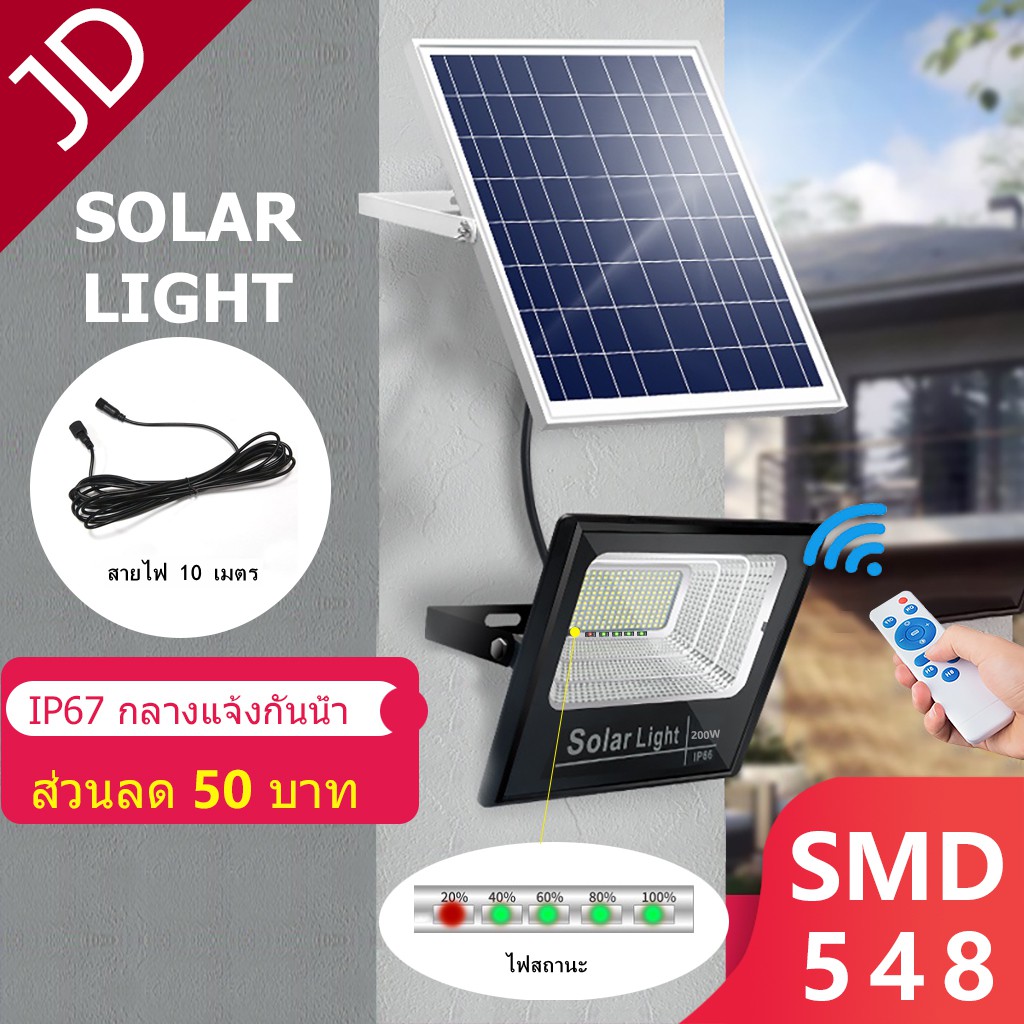 【รุ่นอัพเกรด】Solar Light 200W ไฟสปอร์ตไลท์ กันน้ำ ไฟ Solar Cell ไฟ led โซล่าเซลล์  โซลาเซลล์ ไฟ led โซล่าเซลล์ สปอร์ตไลท