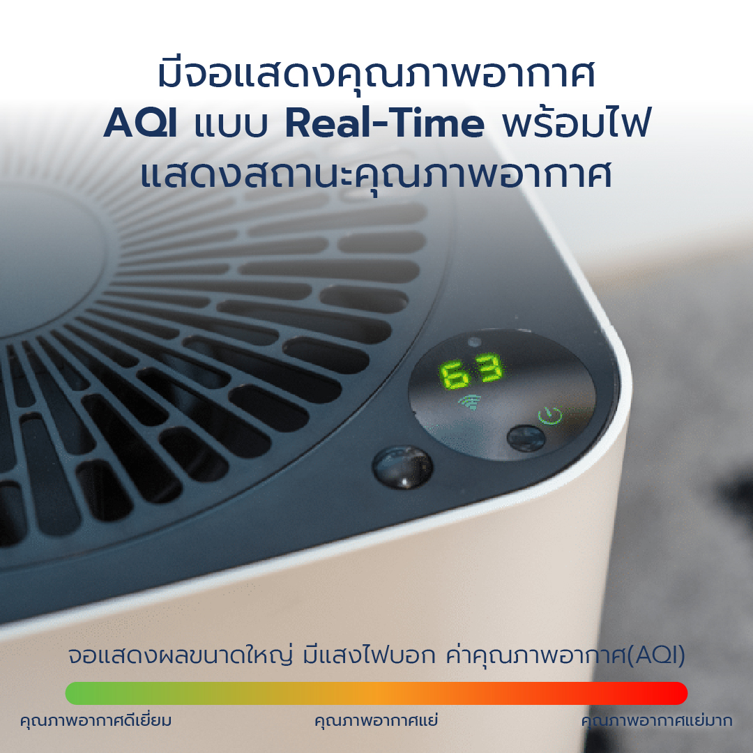 Airdog Air Purifier เครื่องฟอกอากาศ รุ่น Airdog X3 สำหรับห้องขนาด 20 - 30 ตร.ม.   [ส่งฟรี]