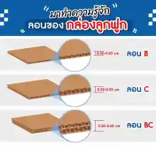 ภาพขนาดย่อของภาพหน้าปกสินค้า(1 แพ็ค/ 20 ใบ) Lite Box กล่องไปรษณีย์ กล่องพัสดุ (Single wall) ลอน B กล่อง ThankYou กล่องฝาชน Doozy Pack จากร้าน J&Cp BOX II บน Lazada ภาพที่ 3