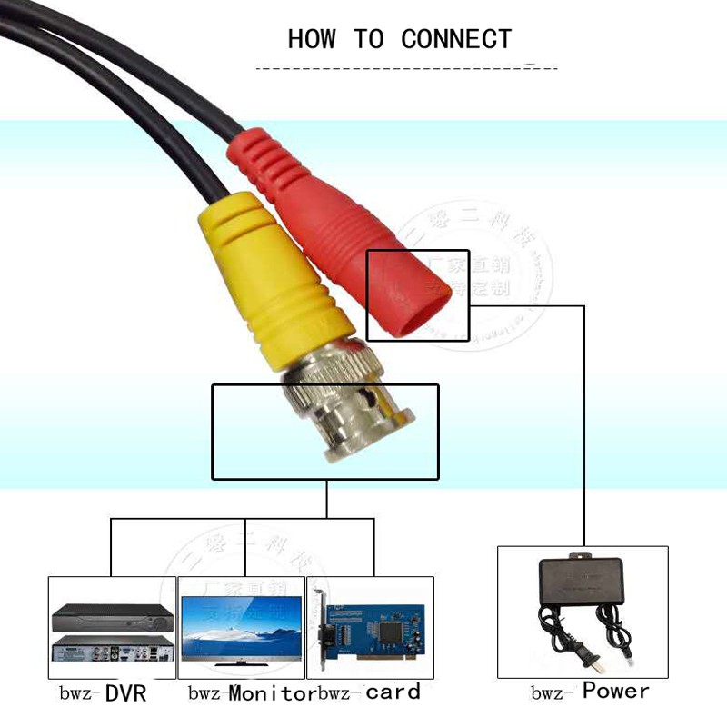 [ลด 30% โค้ด JUNINC30] สายกล้องวงจรปิด ยาว 20 เมตร พร้อมหัวBNC+หัวPower 12V Cable หัวสีน้ำเงินและสีแดง เส้นแบบหนา