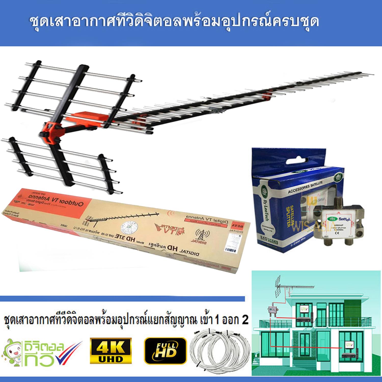 ชุดเสาอากาศทีวีดิจิตอล BETA 37E พร้อมติดตั้ง 2 จุด + 1 x 2 Satellite Splitter