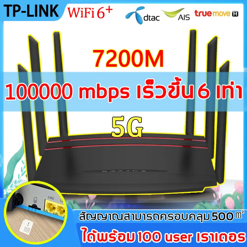 ภาพสินค้าอินเทอร์เน็ตเร็วกว่าจรวด เราเตอร์ wifiใสซิม พร้อมกัน 100 Wireless Router รองรับ ทุกเครือข่าย 5000Mbps ใช้ได้กับซิมทุกเครือข่าย เสียบใช้เลย ไม่ติดตั้ง ใส่ซิมใช้ได้ทันที เราเตอร์ใส่ซิม 5G ราวเตอร์ใส่ซิม เล้าเตอรใส่ซิม เลาเตอร์wifiใสซิม 5g wifi router จากร้าน Kitty11 บน Lazada ภาพที่ 1