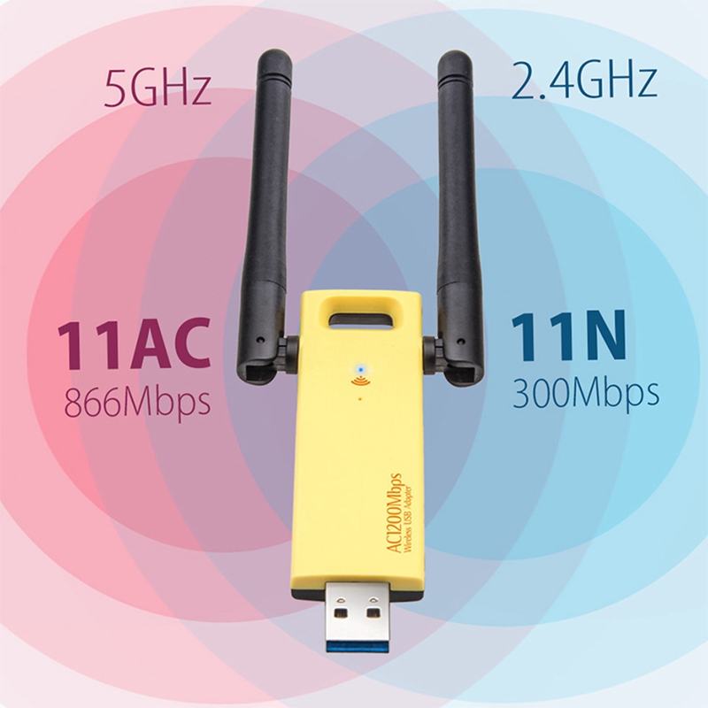 USB 3.0 WiFi Adapter AC1200M Dual Band 2.4G+5G with Antenna 802.11AC WiFi Adapter WiFi Receiver Network Card WiFi Dongle