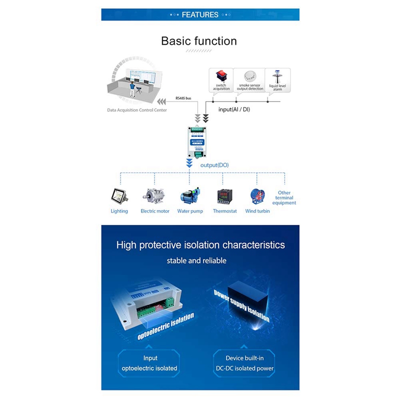 MA01-AACX2220 RS485 2DI+2AI+2DO ModBus RTU I/O Network Modules with ...