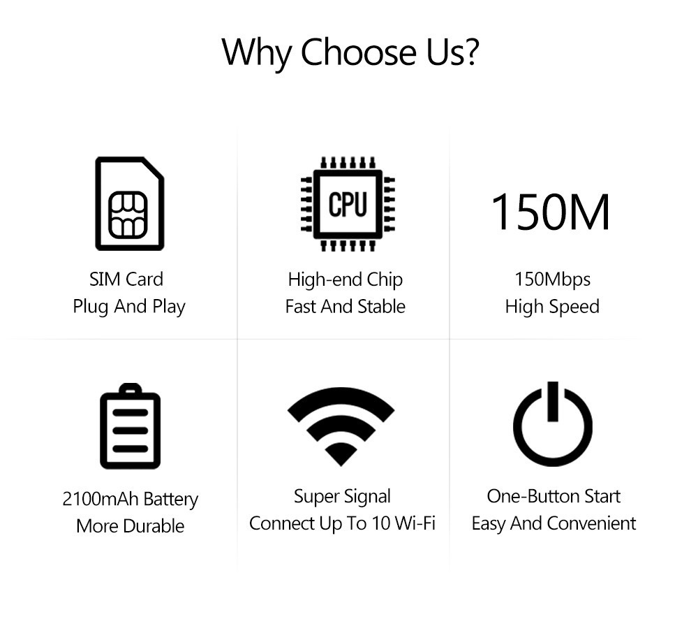 ใหม่ 4G LTE ไวไฟพกพา ไร้สาย Pocket WIFI MF880 150Mbps ใช้เน็ตจากซิม ...