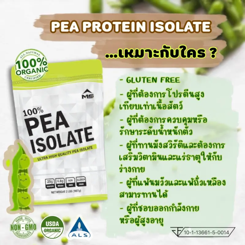 ภาพสินค้าMS PEA PROTEIN ISOLATE ORGANIC เวย์โปรตีนพีช โปรตีนถั่วลันเตา ไอโซเลท 2LB เพิ่มกล้ามเนื้อ แพ้wheyทานได้ ถูก รสธรรมชาติแท้ จากร้าน FoodGreat บน Lazada ภาพที่ 4