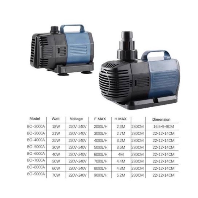 ปั๊มน้ำประหยัดไฟ SOBO BO8000A ECO Water Pump 60 W สินค้านำเข้าแท้ 100 การันตีคุณภาพ BY วสันต์