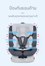 ภาพขนาดย่อของภาพหน้าปกสินค้าBBLUE คาร์ซีท คาร์ซีทเด็ก Carseat มี ISOFIX เบาะติดรถยนต์เด็ก ที่นอนสำหรับเด็กแรกเกิด 9 เดือน - 12 ขวบ (0-36kg.) ปรับความสูงได้8ระดับ จากร้าน Bblueshopz บน Lazada ภาพที่ 4