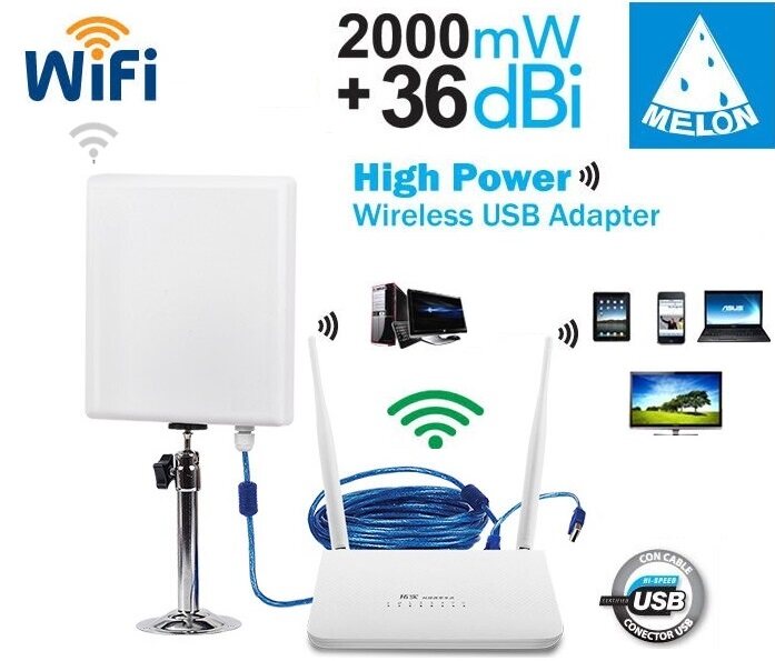 Router Repeater+Usb Wifi Adapter ตัวขยาย สัญญาณ Wifi ให้แรงขึ้น Wifi  Repeater ขยายได้ ไกล แรง เร็ว Melon N4000+R658 - Connect Solution &  Technology - Thaipick