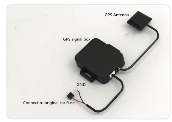 GPS kit for android ai mast