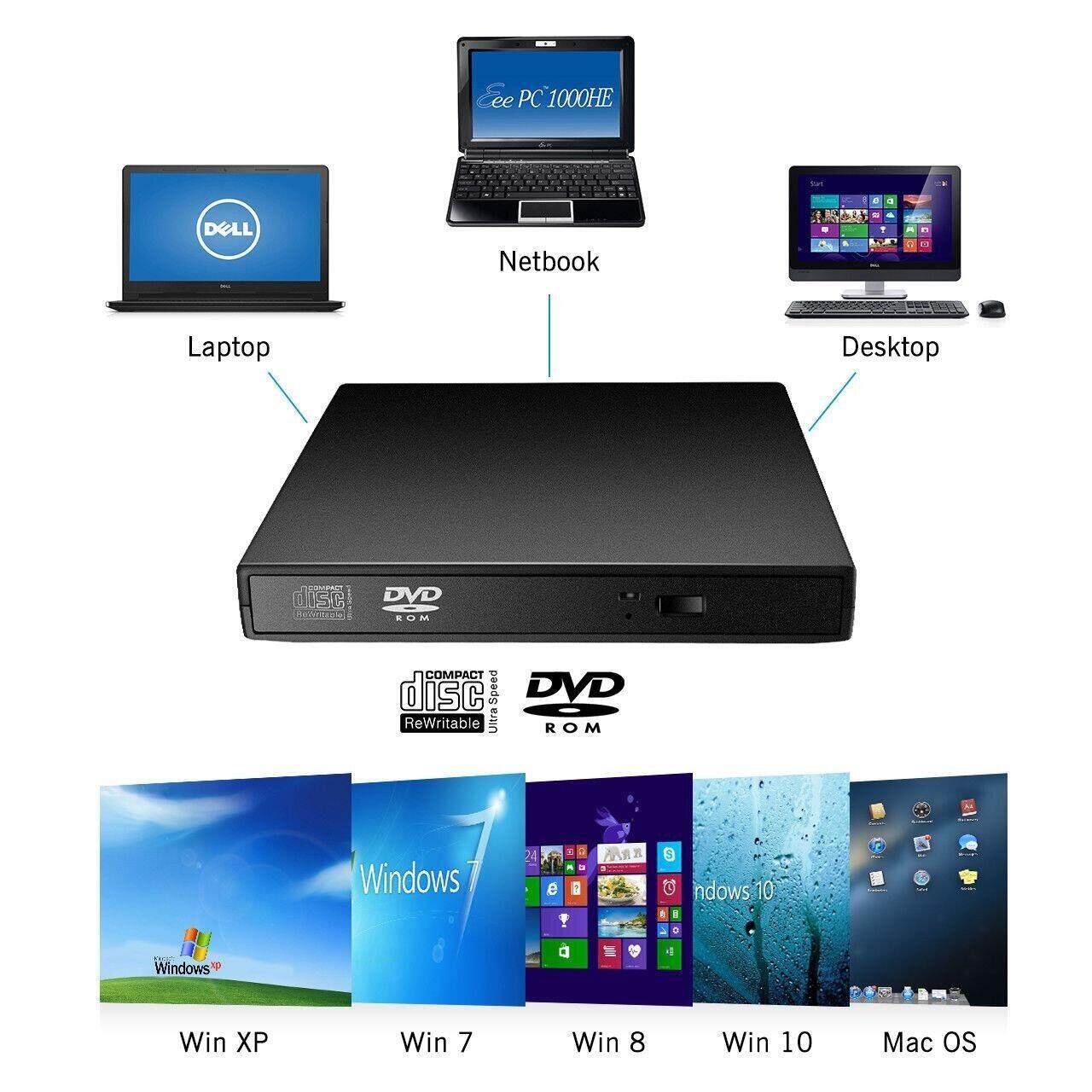 2023 dvd external type c usb 3 0 pc mac 