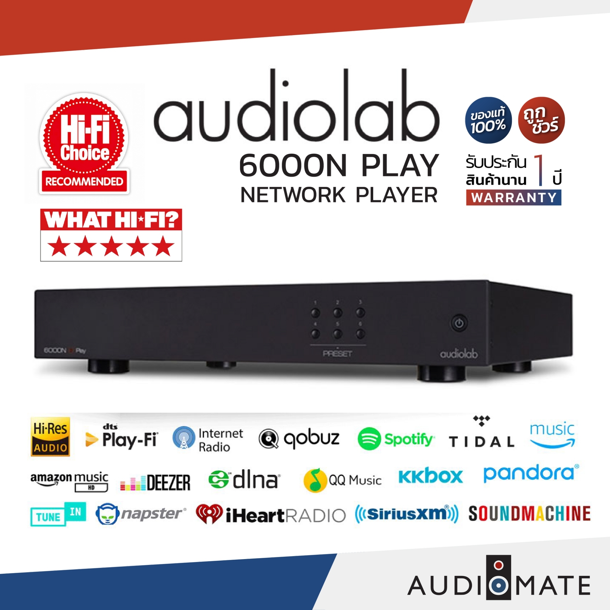 AUDIOLAB 6000N Play Network-Player / เครื่อง Stream เพลง High Resolution / รับประกัน 1 ปี โดย บริษัท Hifi Tower / AUDIOMATE