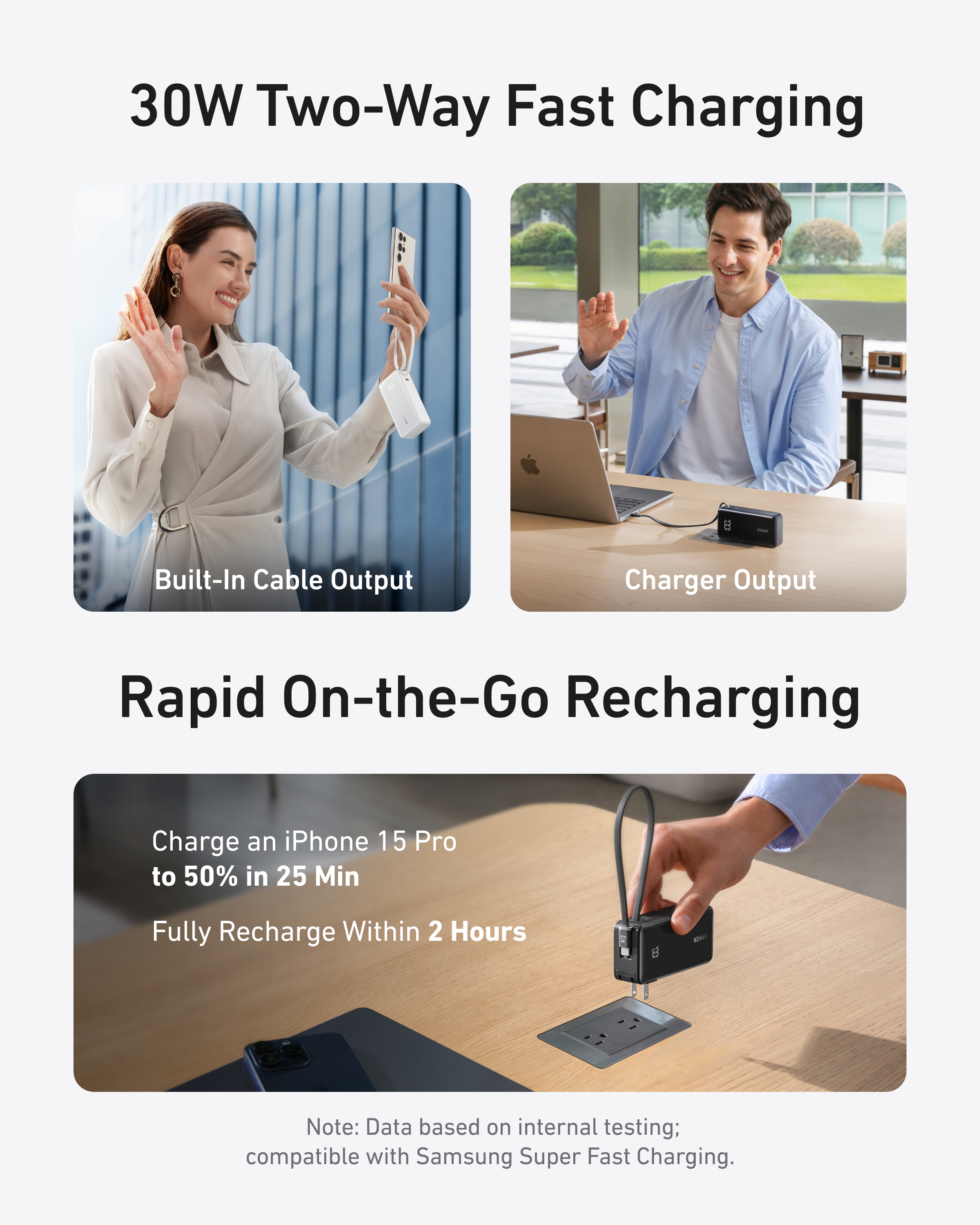 BLUEPD 30W Charger for iPhone 15 pro max