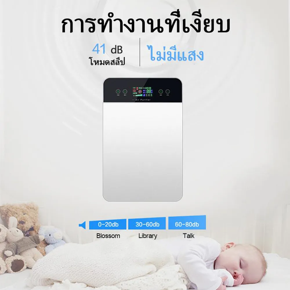 เครื่องฟอกอากาศ Air Purifier กรองได้ประสิทธิภาพมากที่สุด และสารก่อภูมิแพ้  ให้อากาศสดชื่น