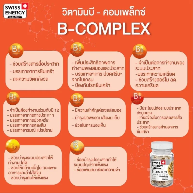 ภาพสินค้า(ส่งฟรี) Swiss Energy B complex Sned Release Capsule 1 กระปุก วิตามินบีรวม บำรุงประสาทและสมอง จากสวิตเซอร์แลนด์ จากร้าน blossomth บน Lazada ภาพที่ 5