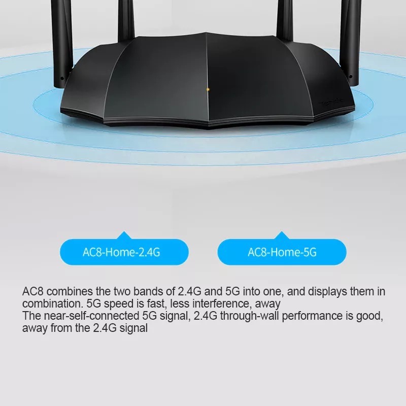 Tenda Router AC8 Gigabit รุ่น2.4GHz 5GHz WiFi WiFi 1167Mbps Wi-Fi ...