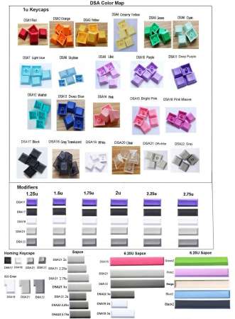 NPKC DSA Keycaps DIY Blank PBT for Cherry MX Switches Gateron Switches Kailh Switches for Mechanical Keyboards SH Store