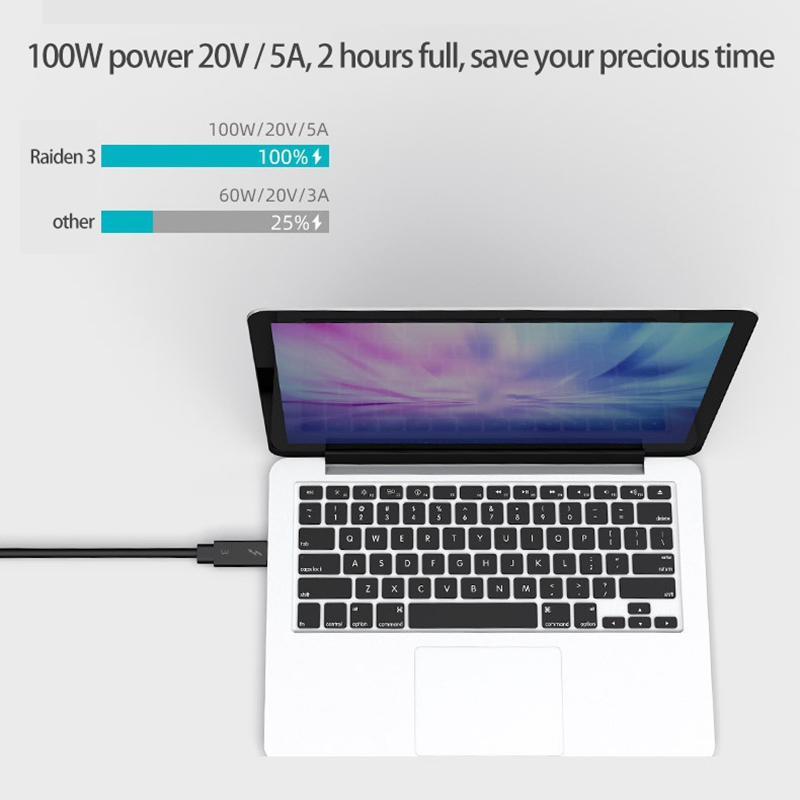Typec Cable for Thunderbolt 3 Data Cable 40Gbps Full Speed 100W Fast Charge 5K Transmission