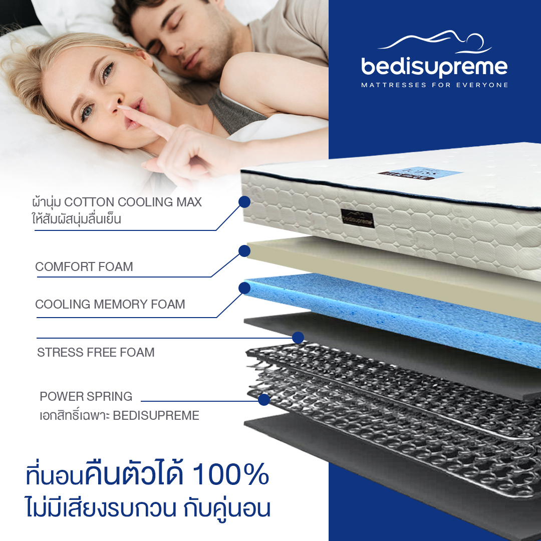 Bedisupreme ที่นอนสปริง COOLING MEMORY FOAM (NASA TECH) ให้สัมผัสการนอน