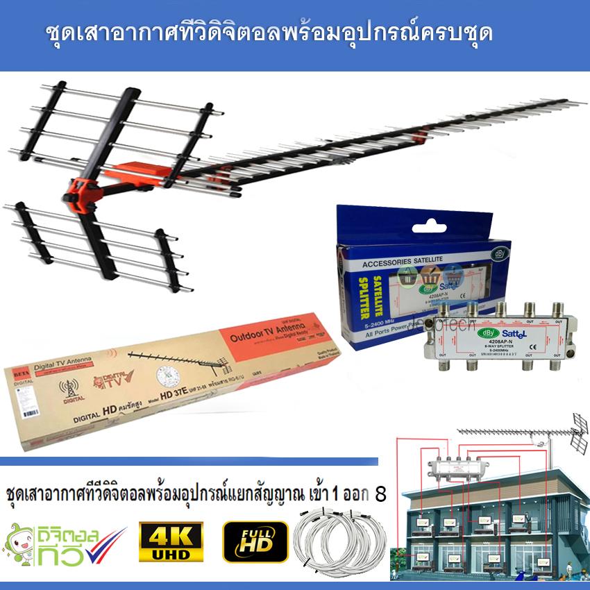 ชุดเสาอากาศทีวีดิจิตอล BETA 37E พร้อมติดตั้ง 8 จุด + 1 x 8 Satellite Splitter