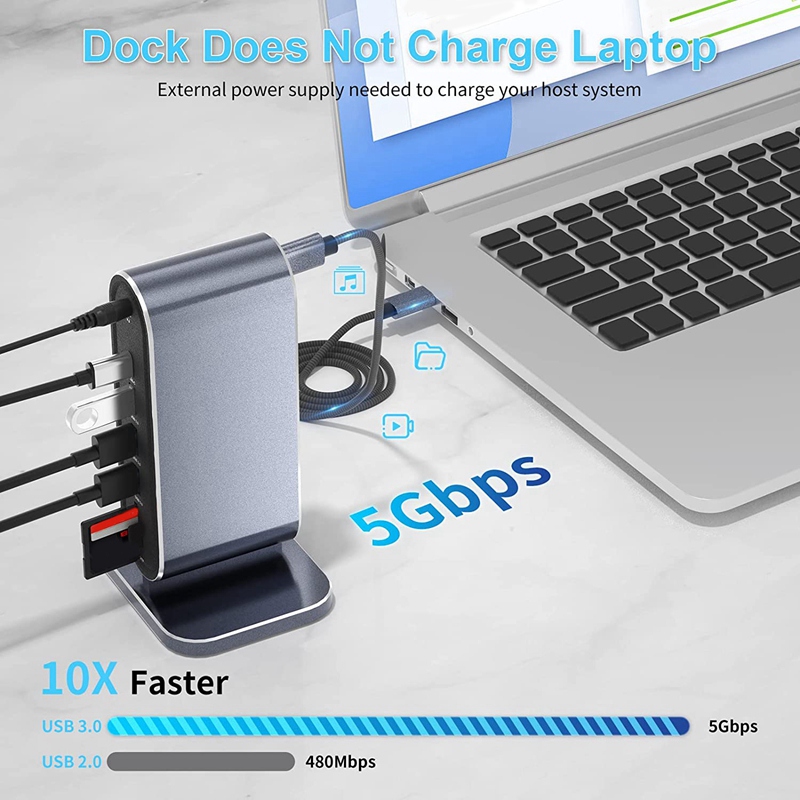 Mac Docking Station Usb 3.0 Docking Station USB C Hub Dock Laptop Display Docking Station USB 3.0 Adapter for Windows Mac Computer
