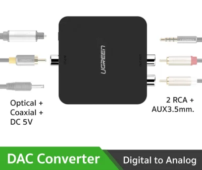 (ส่งจากไทย) UGREEN 30523 ตัวแปลงช่องต่อOptical DACส่งสัญญาณ Digital Coaxial เป็น Analog 2RCA RCA L/R, AUX3.5mm