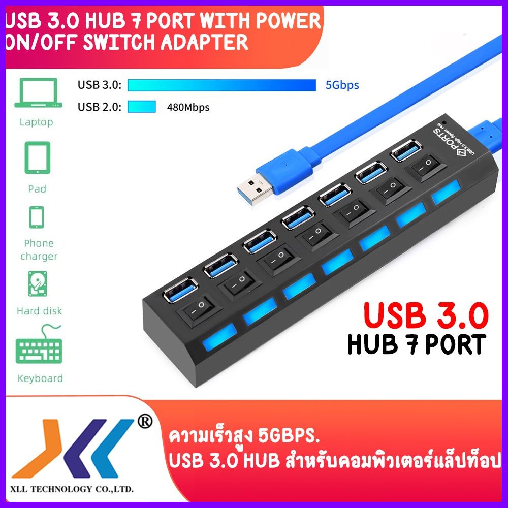 USB 3.0 HUB 7 Port with Power On/Off Switch Adapter Cable for PC Desktop Notebook (Black/White) ใครยังไม่ลอง ถือว่าพลาดมาก !!