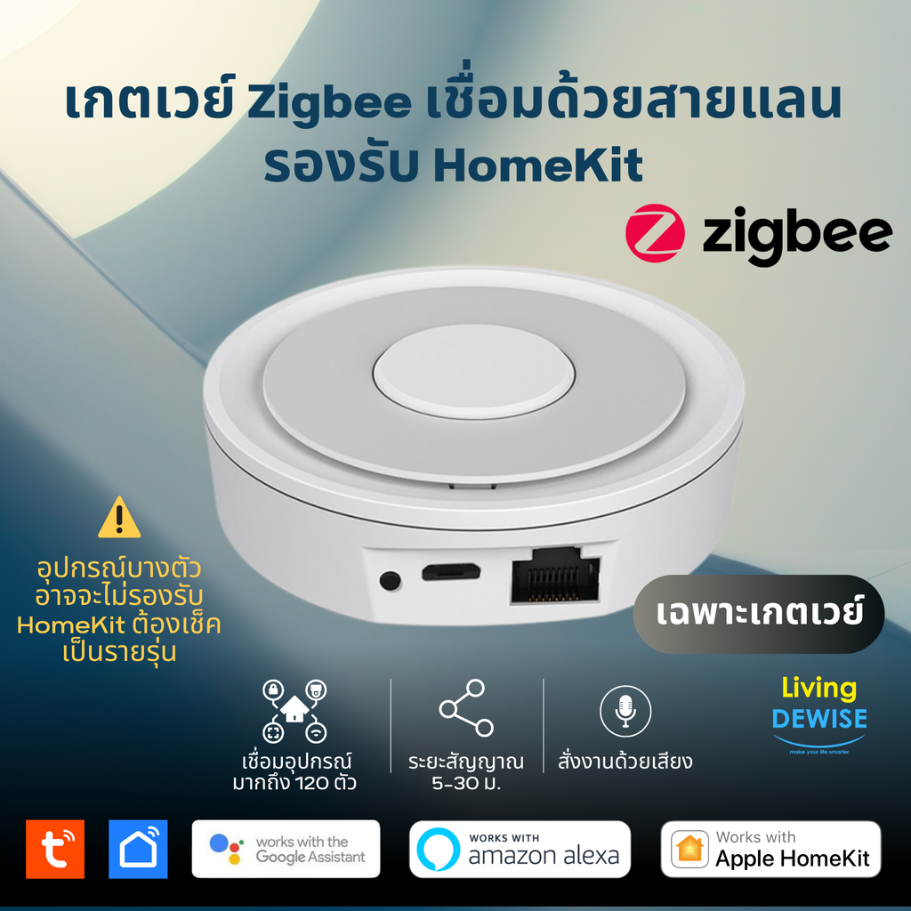 Tuya เกตเวย์ Zigbee HomeKit Gateway (GW02BH) สำหรับเชื่อมอุปกรณ์ Tuya ...