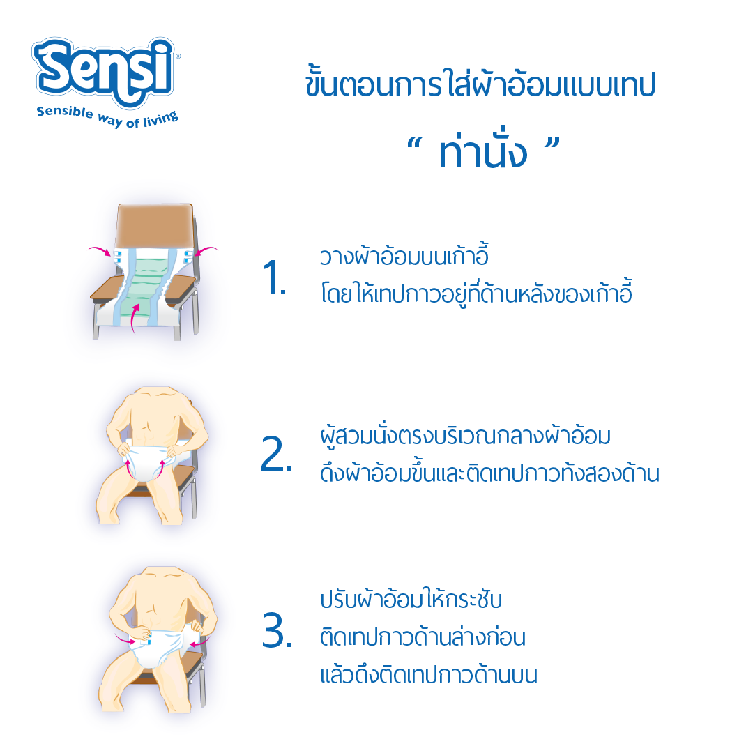 เซ็นซี่ Sensi ผ้าอ้อมผู้ใหญ่ แบบเทป ซึมซับเร็ว แห้งสบาย ไซส์ M80ชิ้น (ยกลัง) แพมเพิสผู้ใหญ่