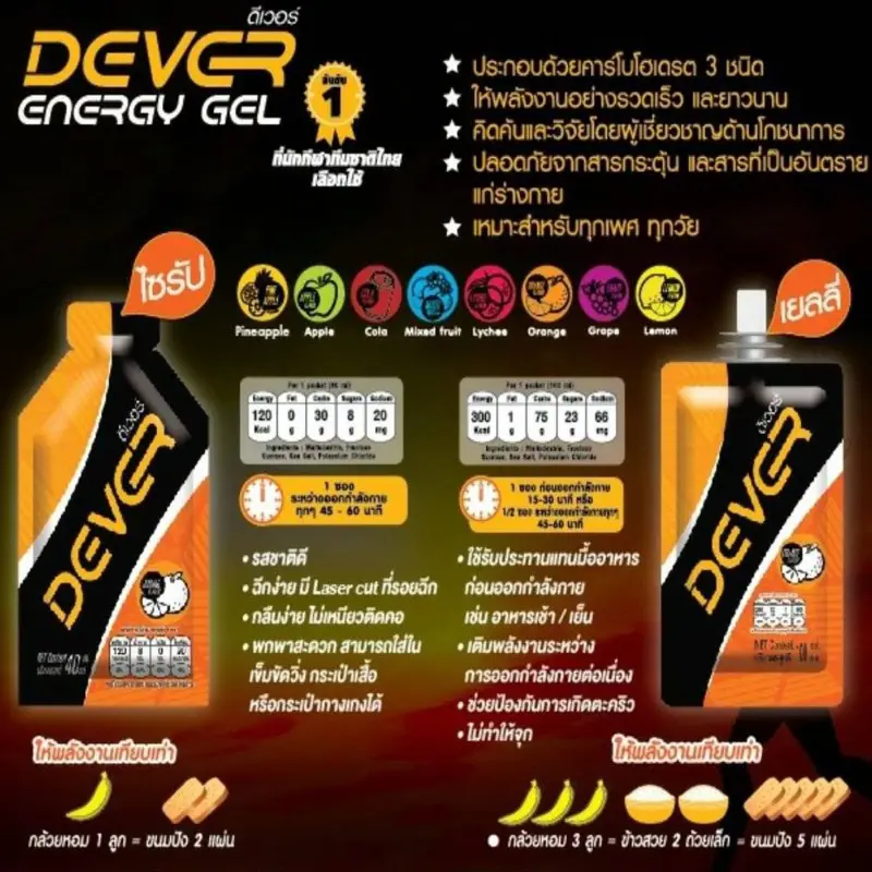 ภาพสินค้าDEVER gel (vital energy) เกลือแร่ สำหรับนักวิ่ง นักกีฬา เจลให้พลังงาน เจลพลังงาน เจลนักวิ่ง เจลวิ่ง เครื่องดื่มให้พลังงาน &gt; 40 ML โคล่า 6 ซอง จากร้าน DEVER ENERGY GEL บน Lazada ภาพที่ 3